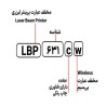 پرینتر لیزری کانن تک کاره مدل CANON LBP631Cw